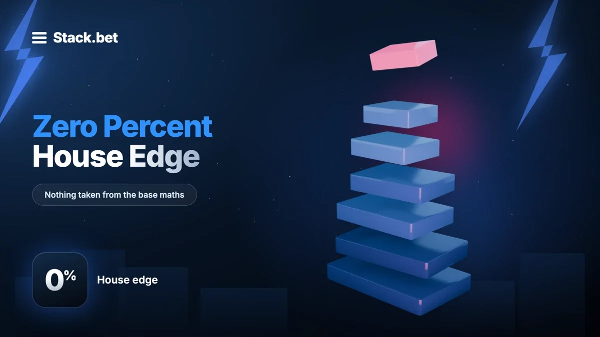 A stack of Stack.bet game tiles rising toward a glowing tile, beside a zero percent house edge badge